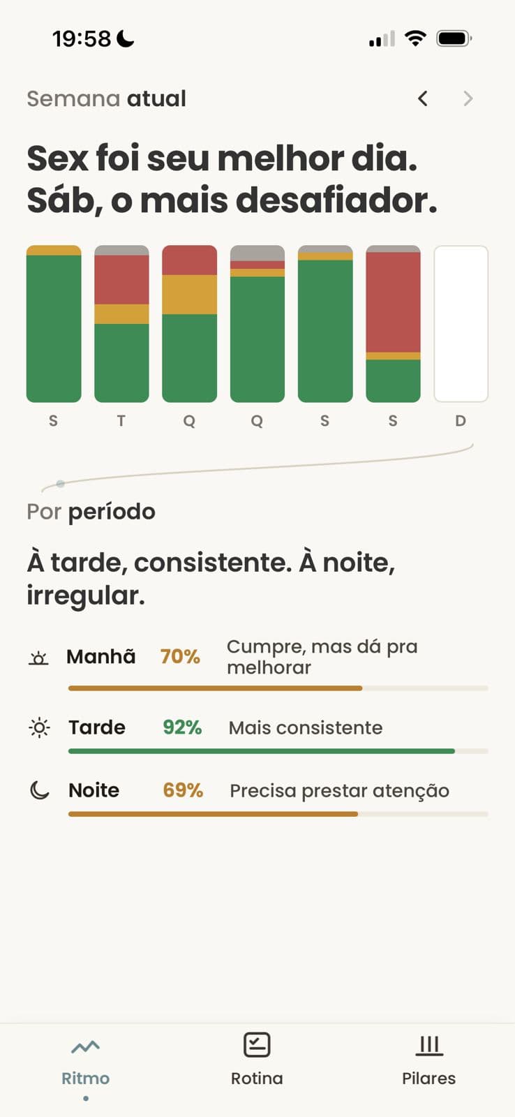 Evolução